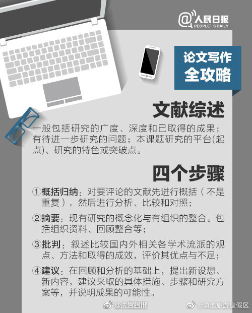 滇池旅游度假区