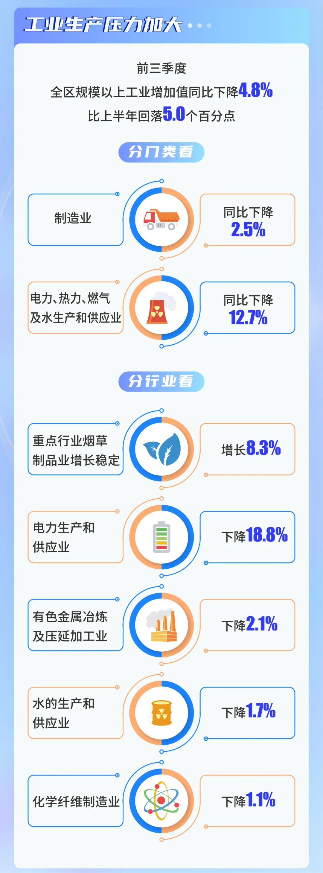 盘龙共青团
