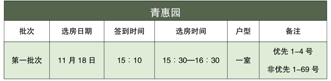 昆明公租房公司