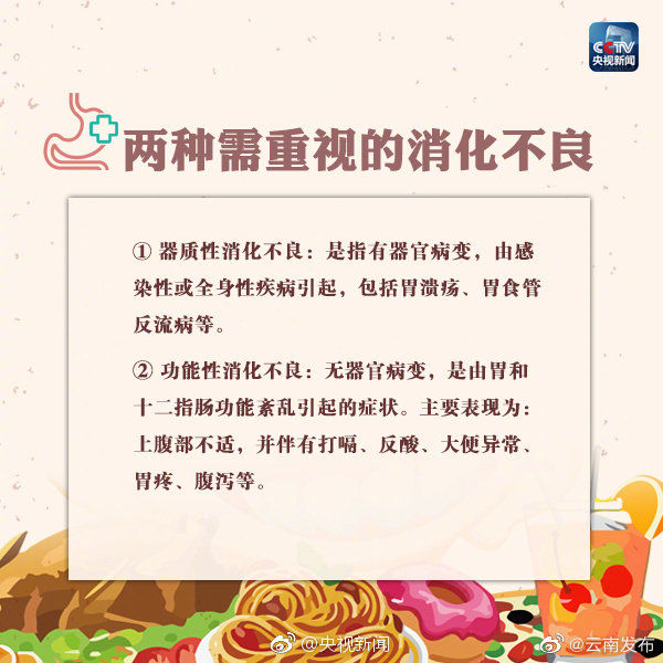 “云南发布”微博