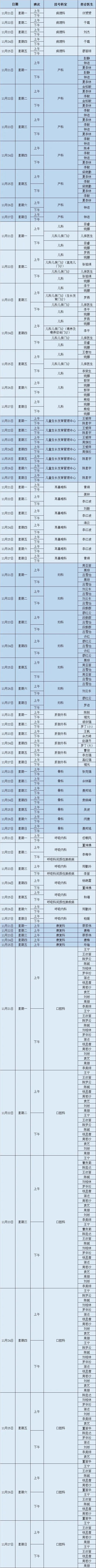 昆明市第一人民医院