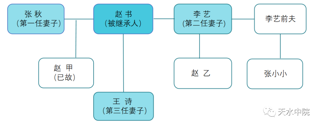 云南依法治省