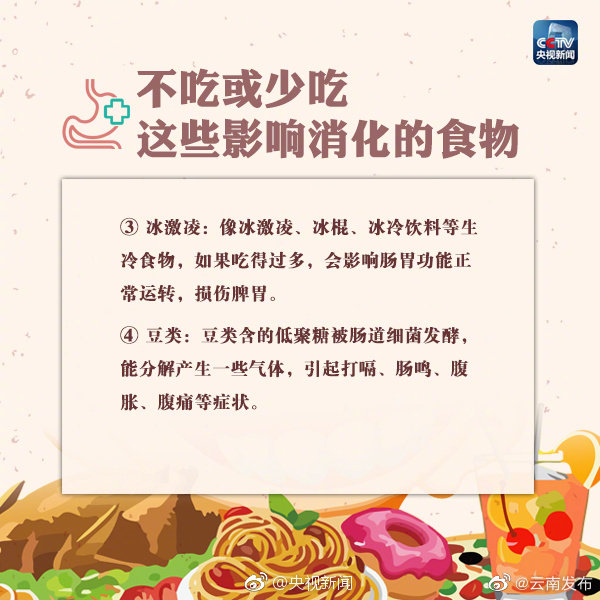 “云南发布”微博