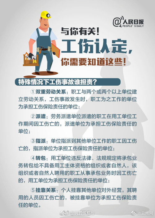 “昆明五华发布”微博