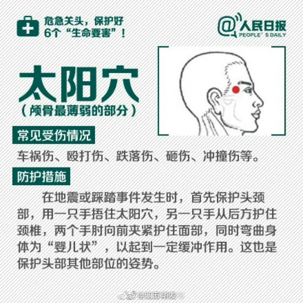 “昆明五华发布”微博