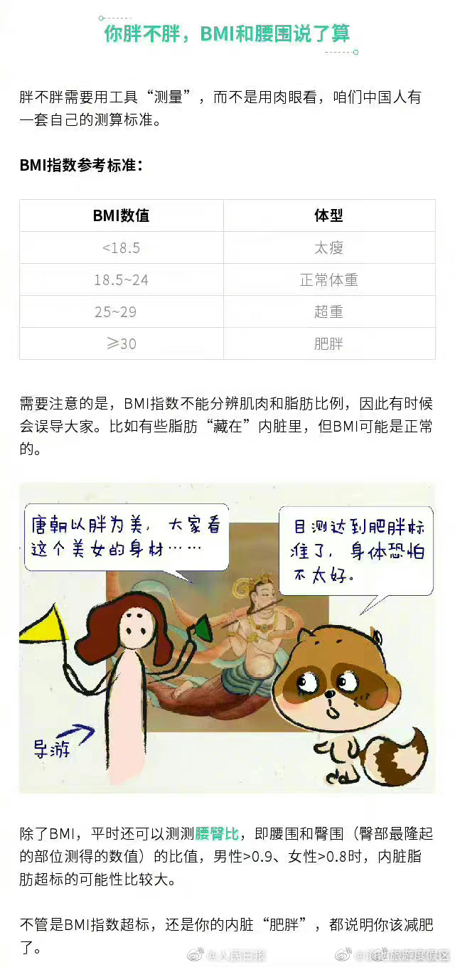 滇池旅游度假区