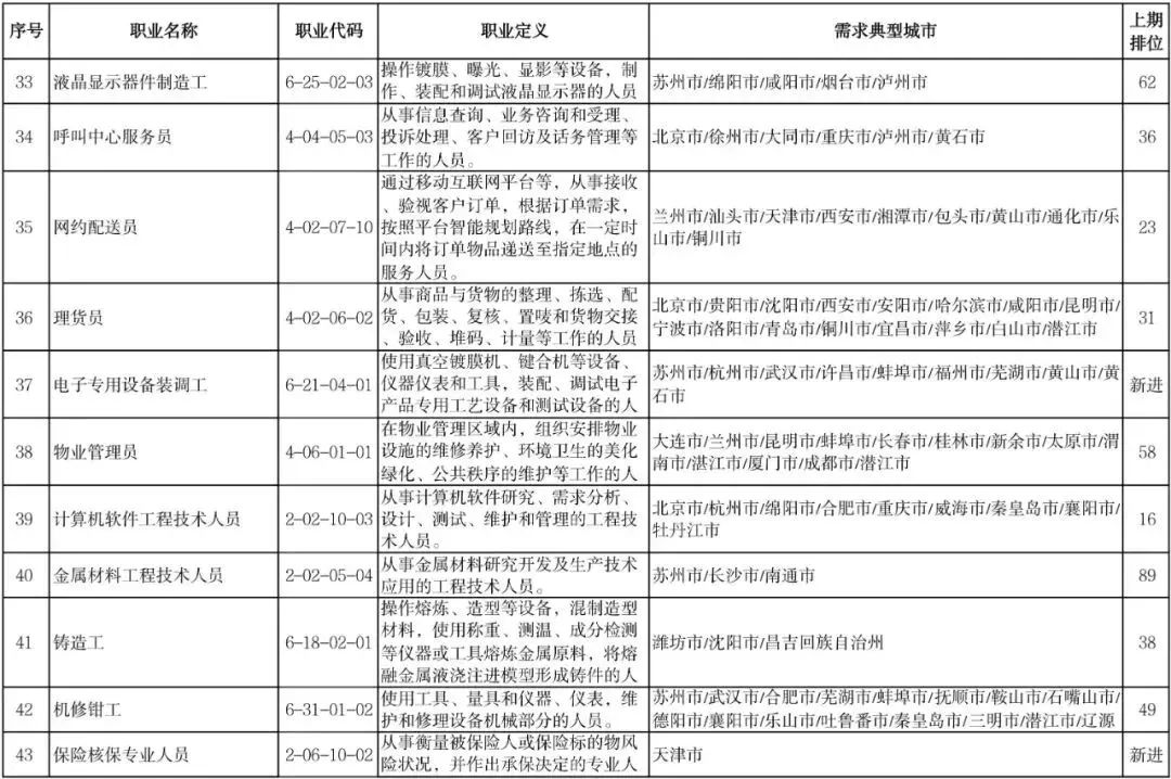 昆明信息港/cnkmxxg