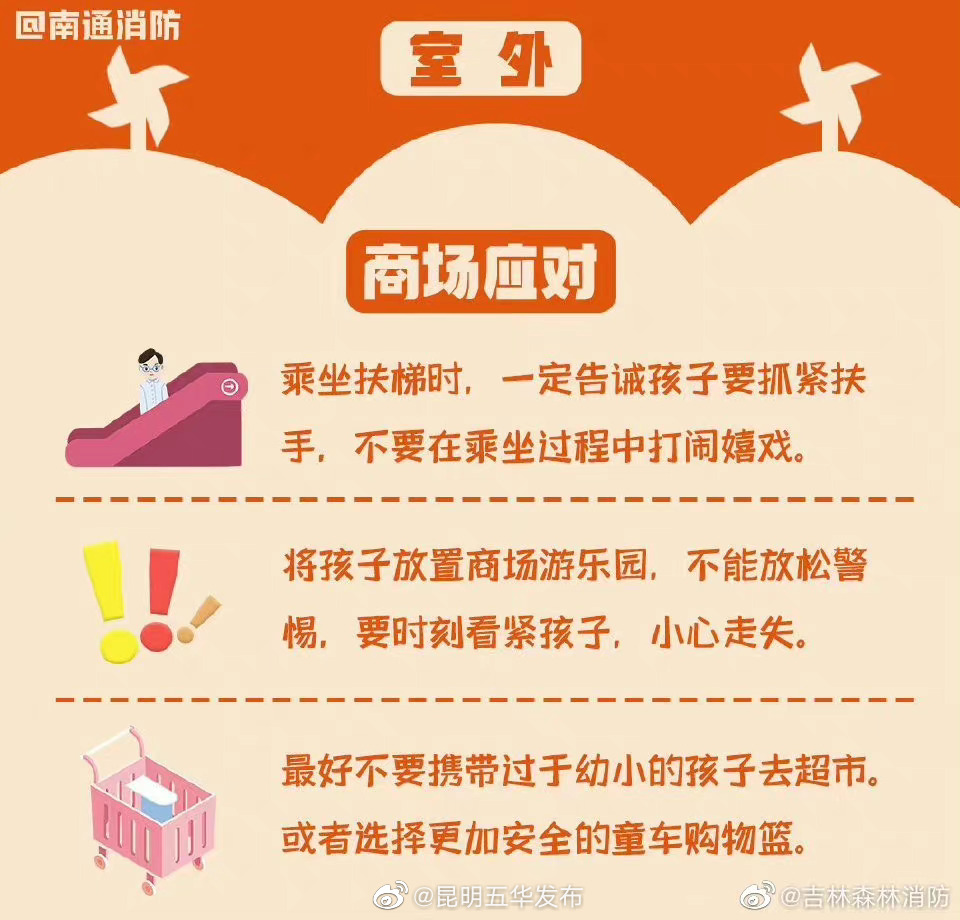 “昆明五华发布”微博
