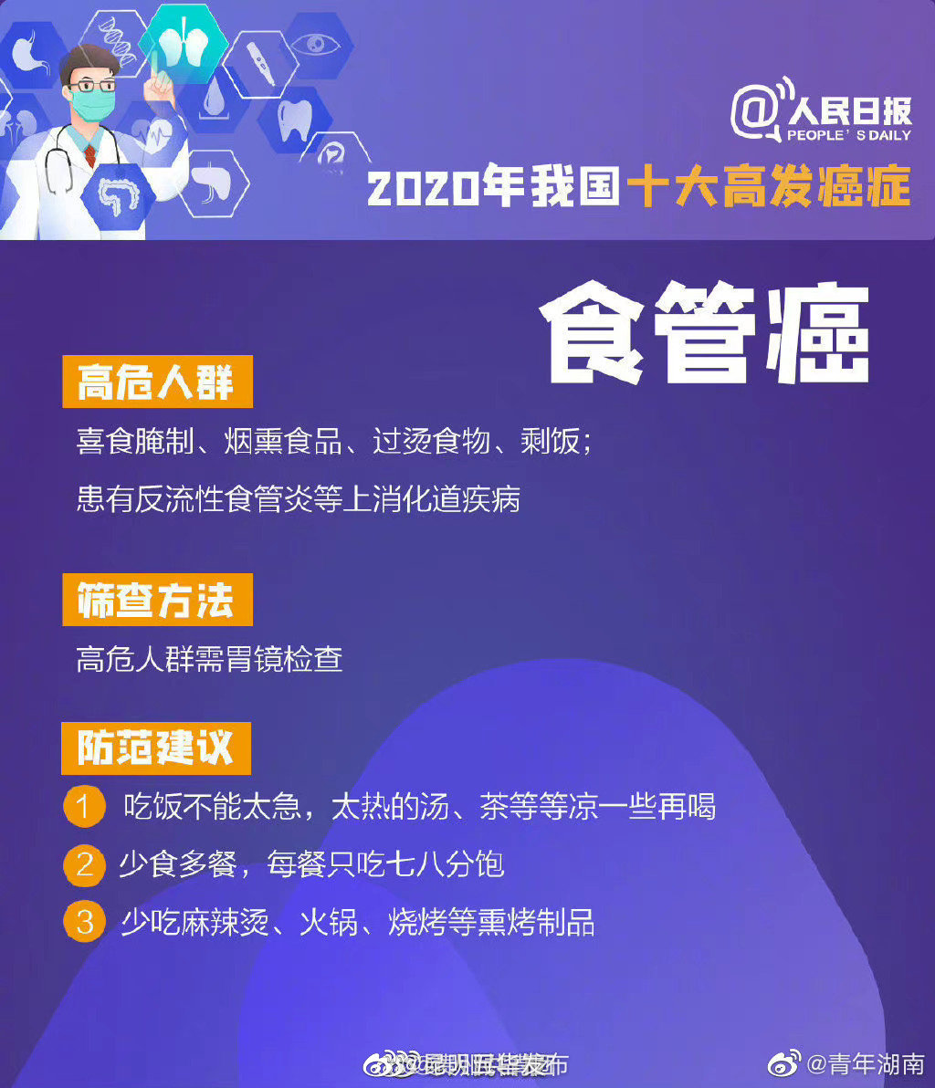 “昆明五华发布”微博