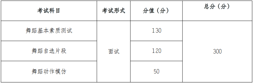 玉溪发布