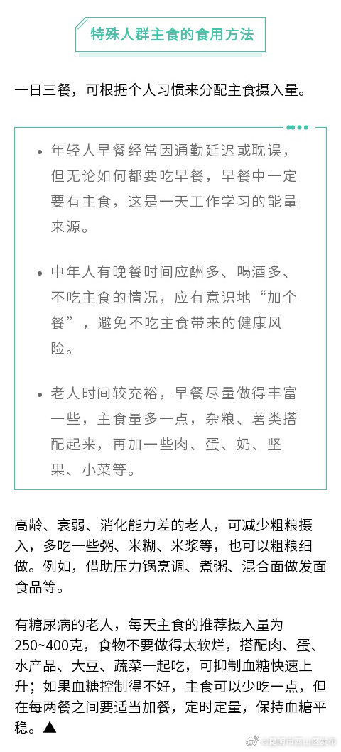 昆明市西山区发布