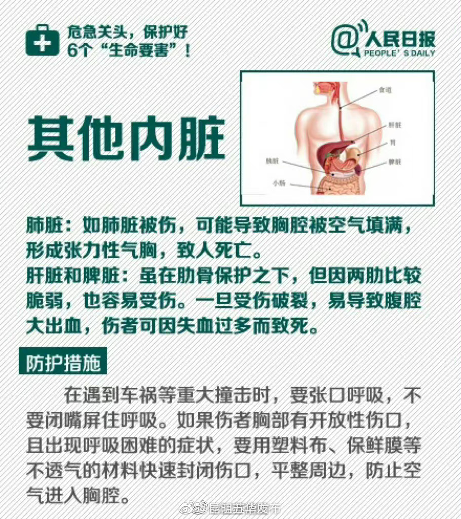 “昆明五华发布”微博