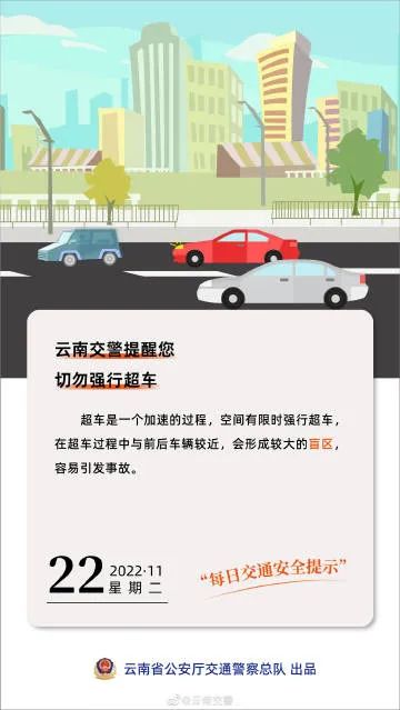每日交通提示丨切勿强行超车
