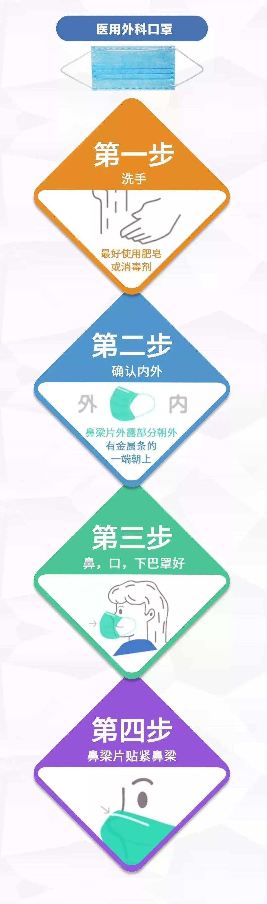 昭通日报
