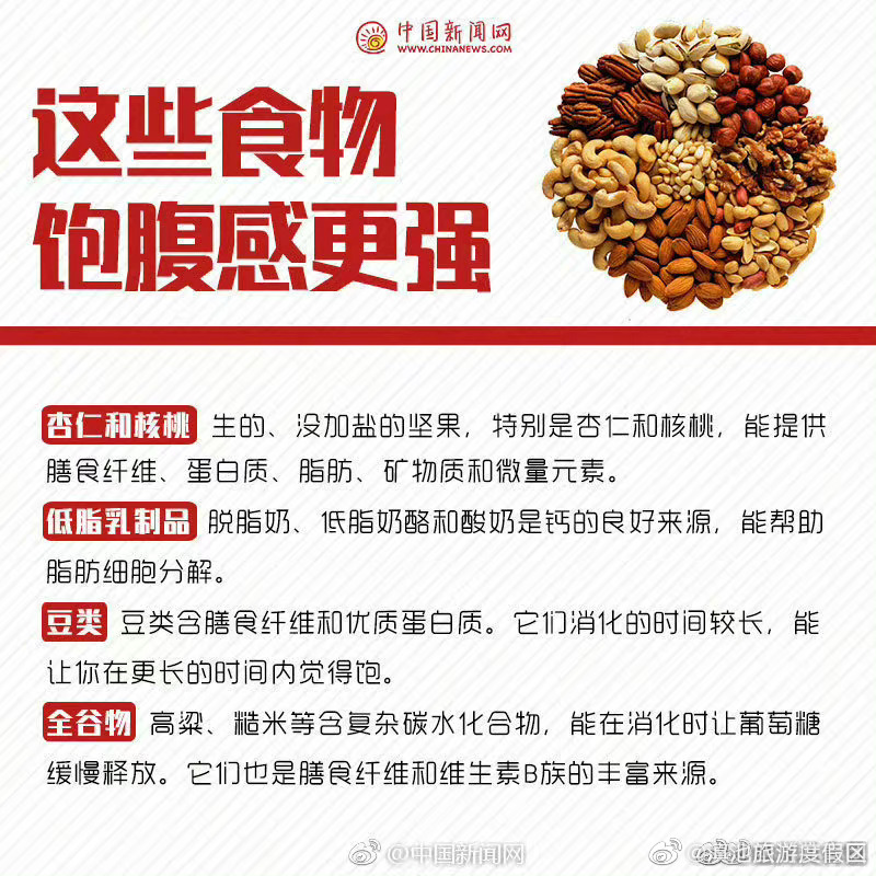 滇池旅游度假区