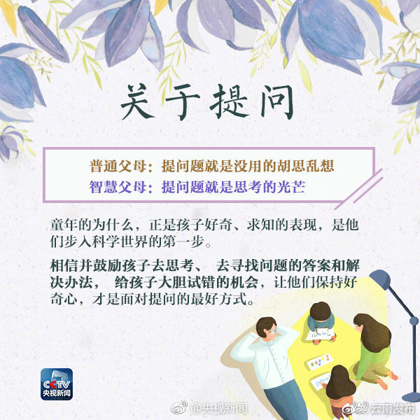 “云南发布”微博