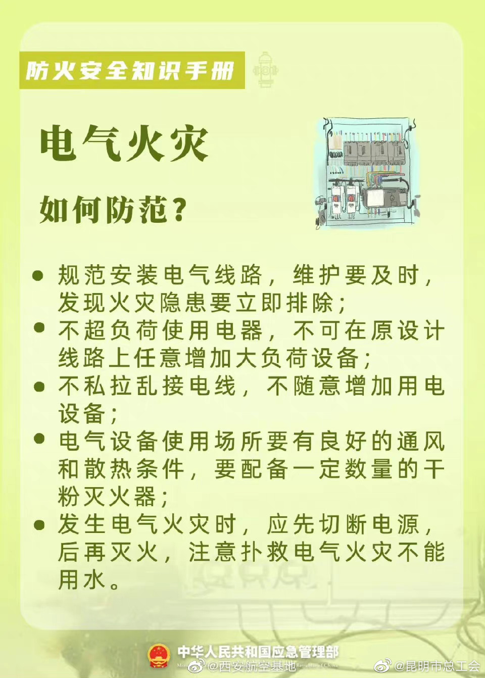 昆明市总工会