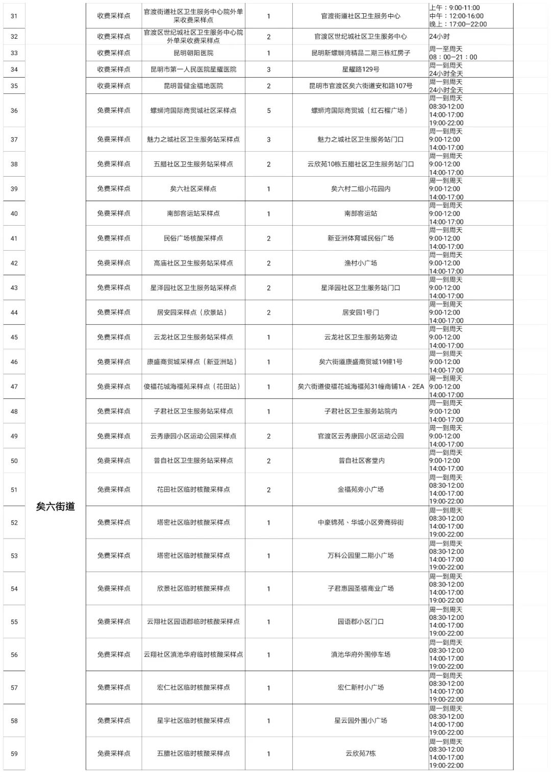 官渡先锋