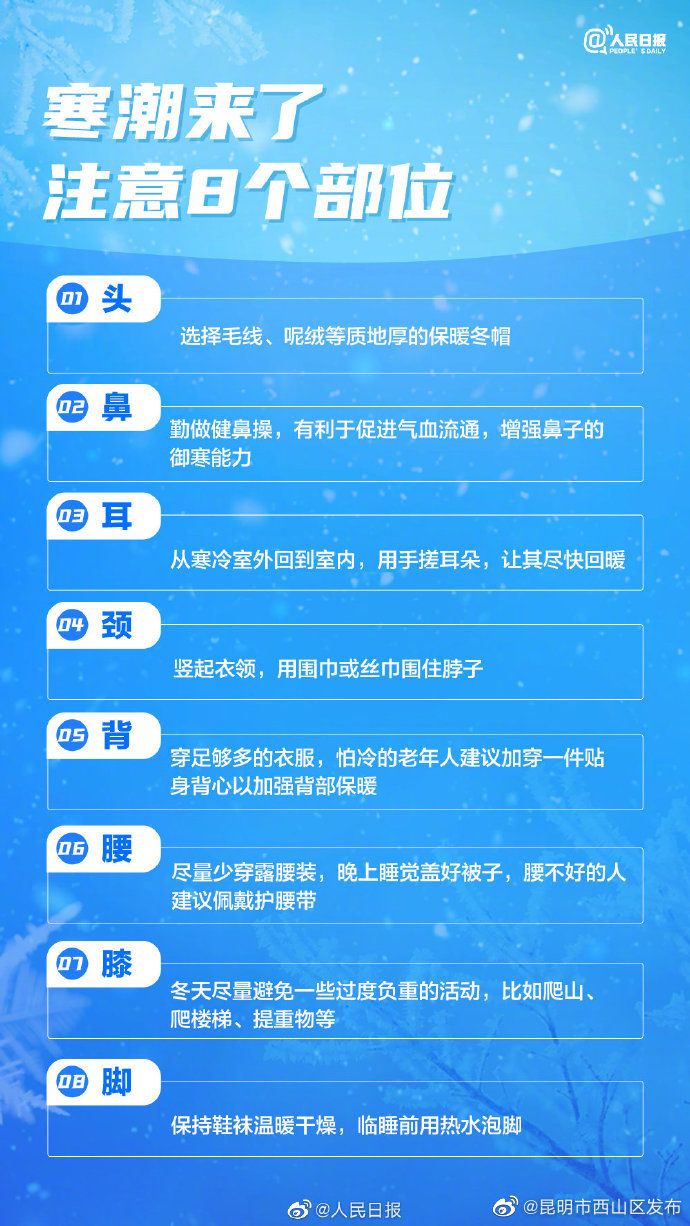 昆明市西山区发布