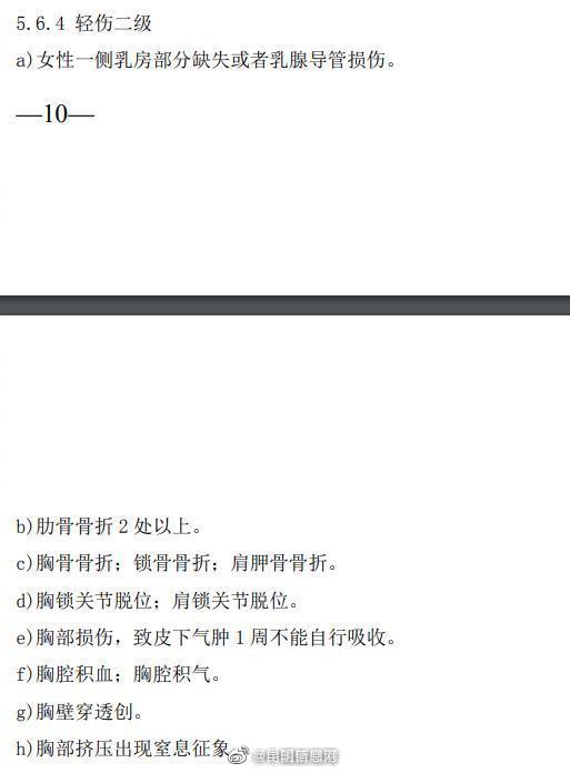昆明信息港