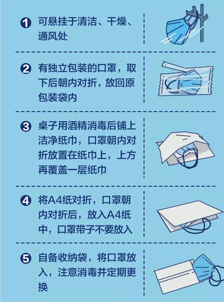 西山人社