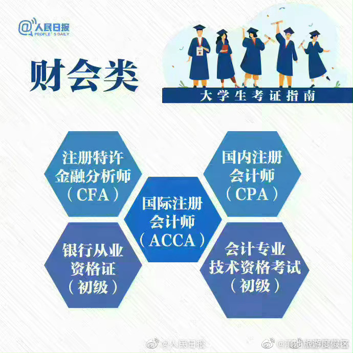 滇池旅游度假区