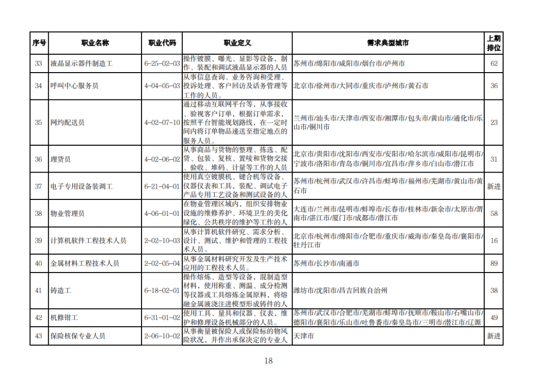 昆明信息港/cnkmxxg