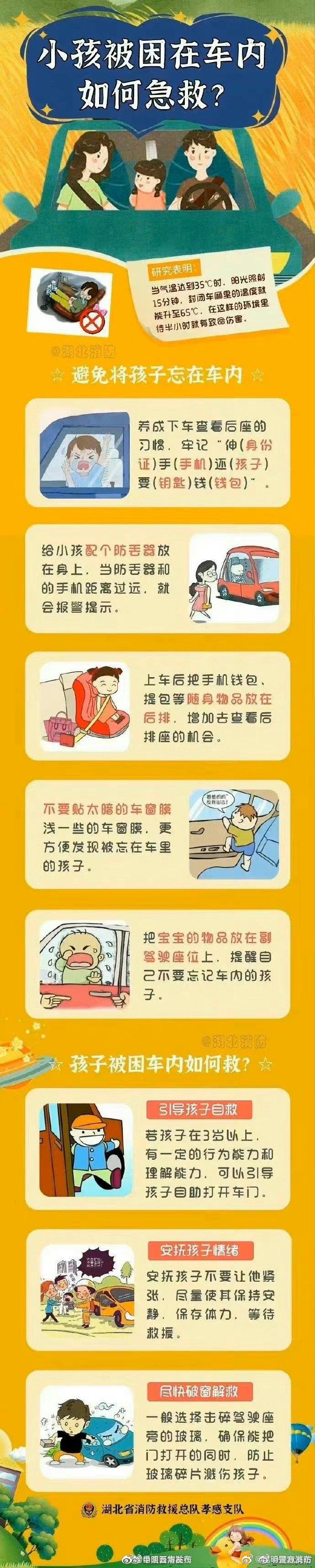 儿童被困车内如何快速救援？