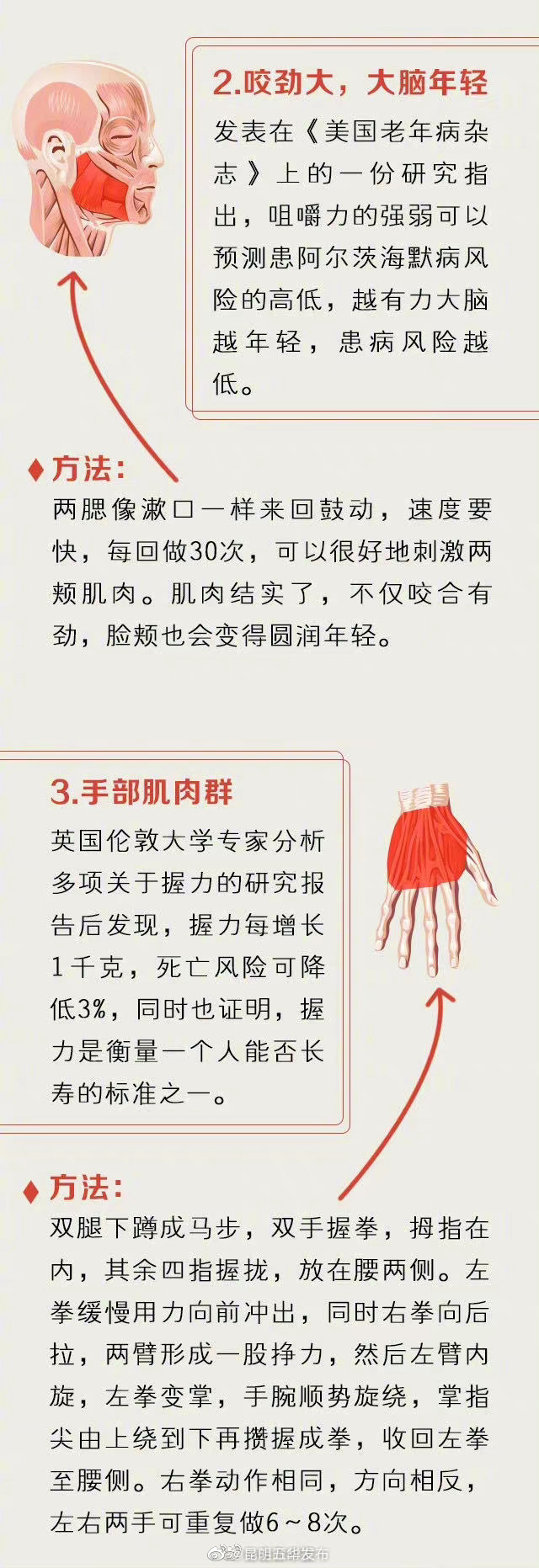 “昆明五华发布”微博