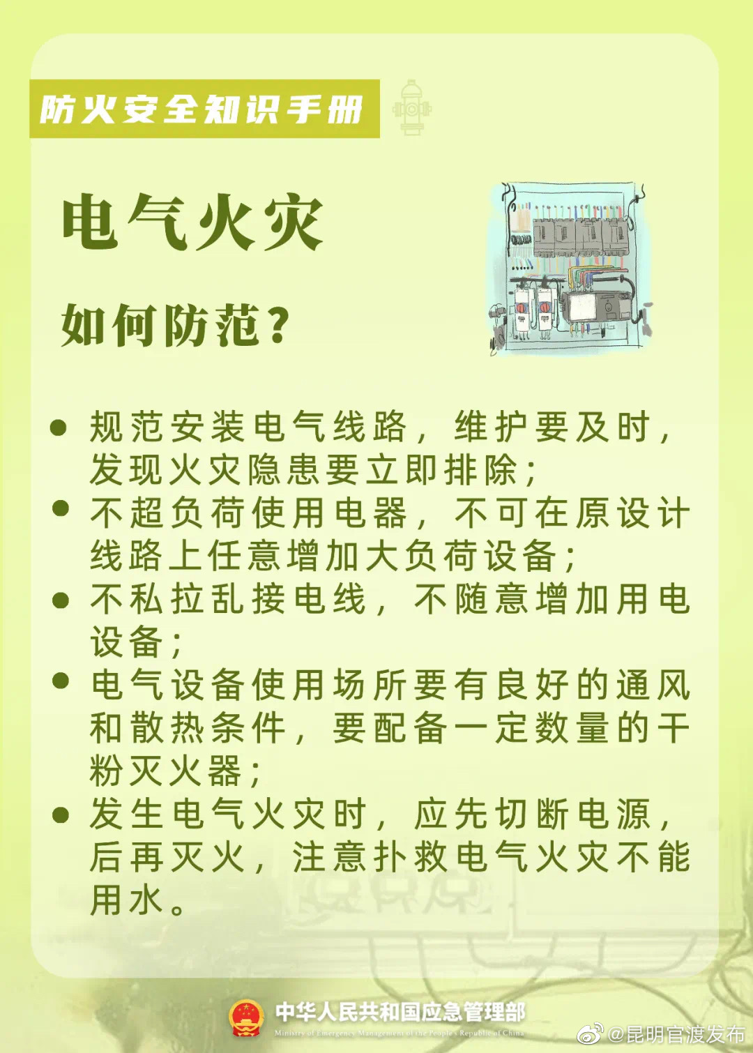“昆明官渡发布”微博