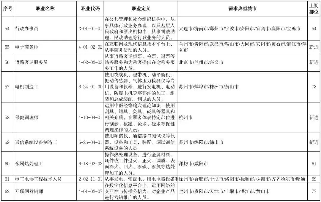 昆明信息港/cnkmxxg