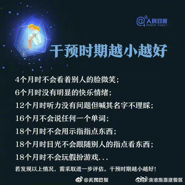 滇池旅游度假区