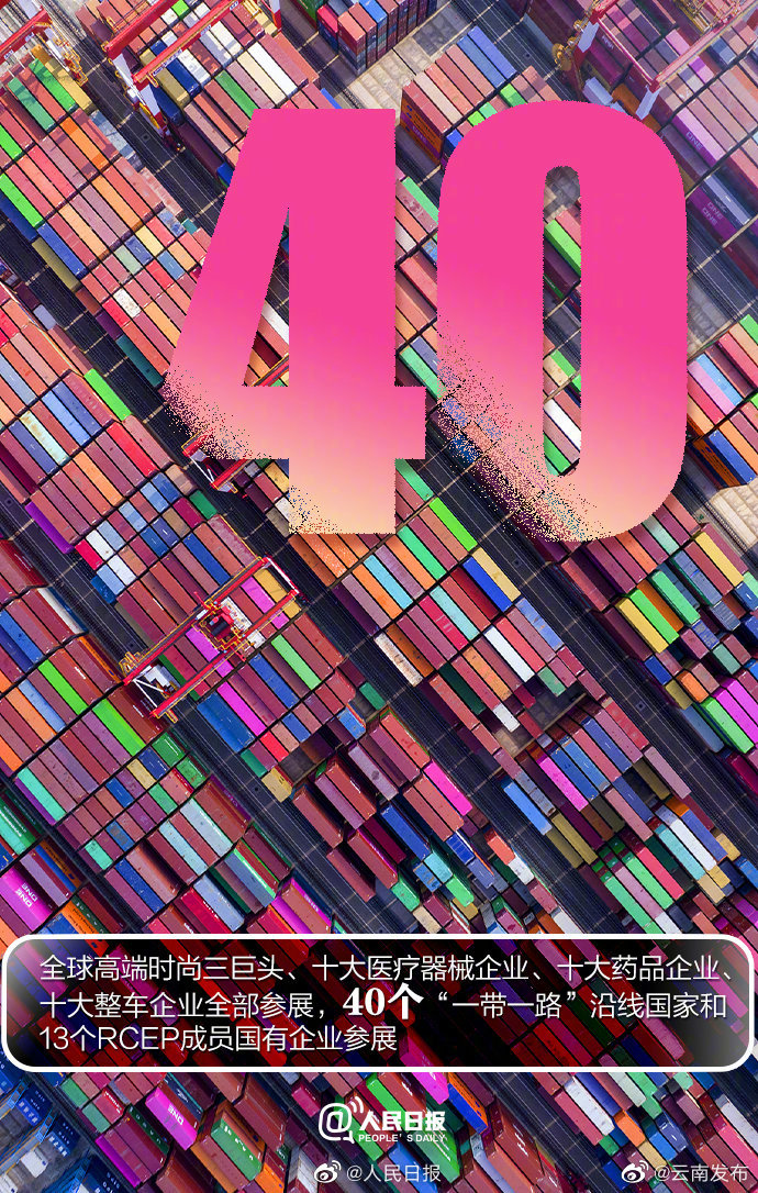 “云南发布”微博