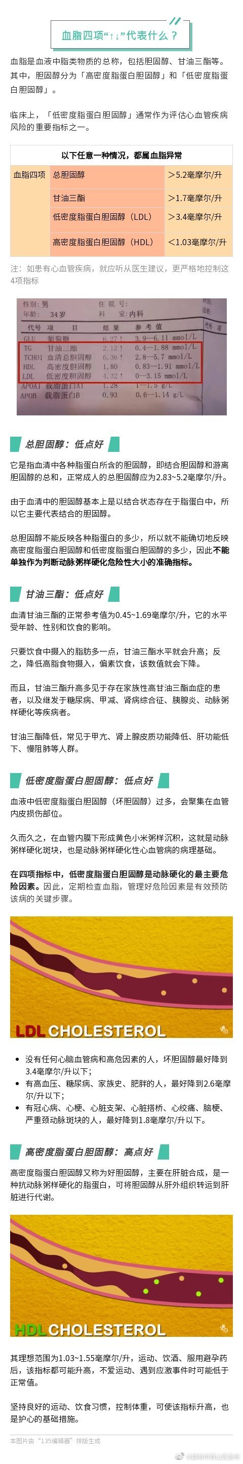 昆明市西山区发布