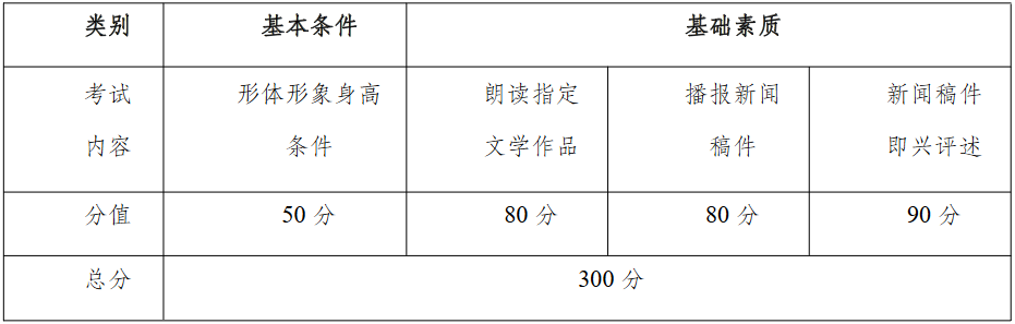 玉溪发布