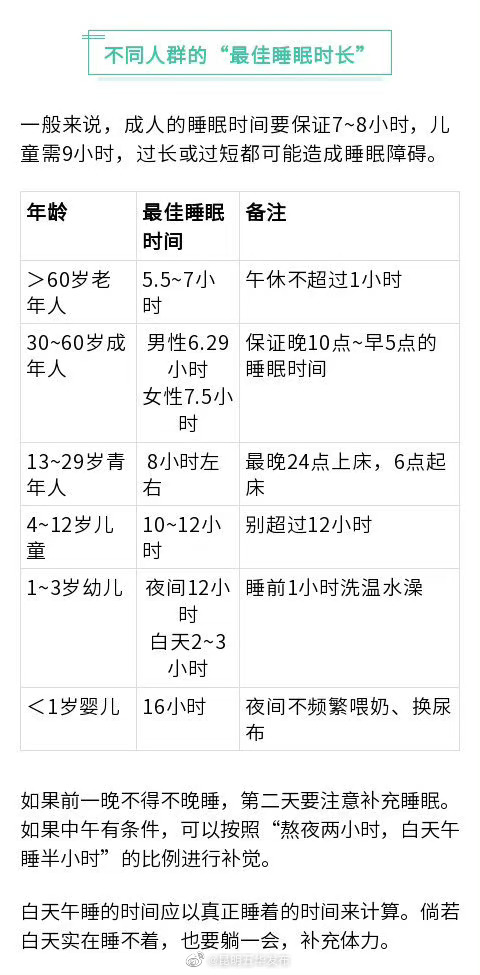 “昆明五华发布”微博