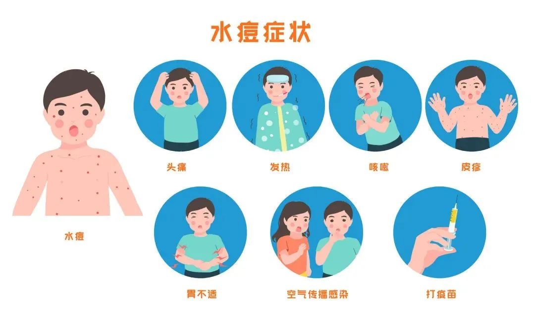 云南疾控