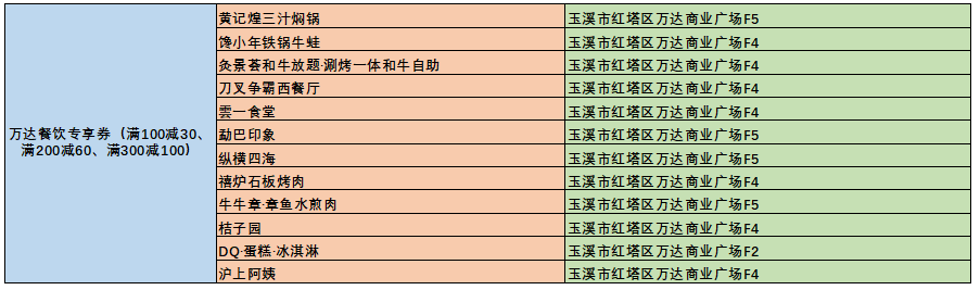 玉溪发布