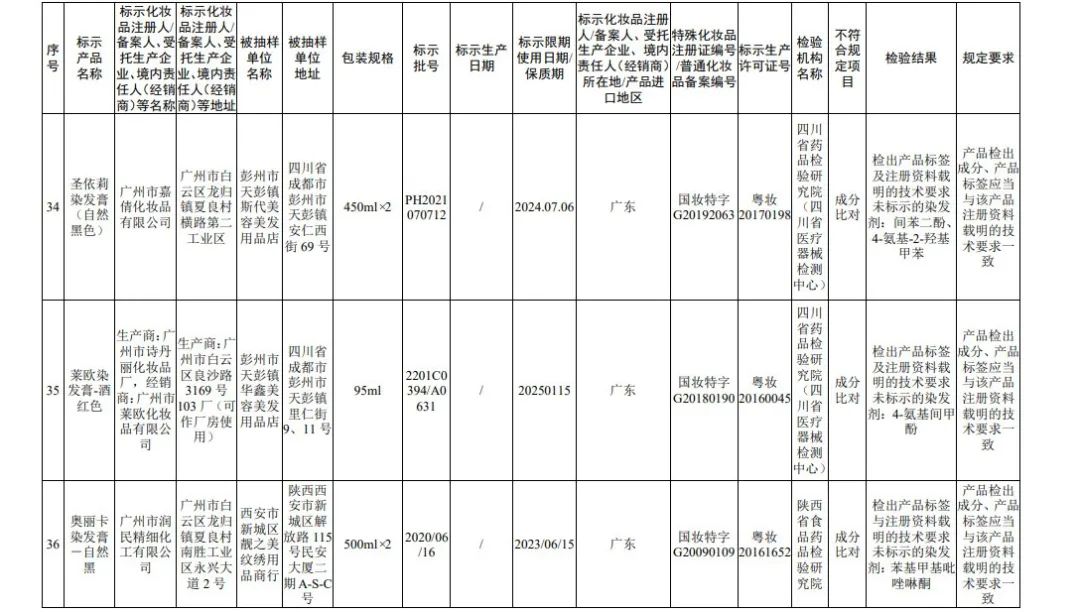 昆明信息港/cnkmxxg