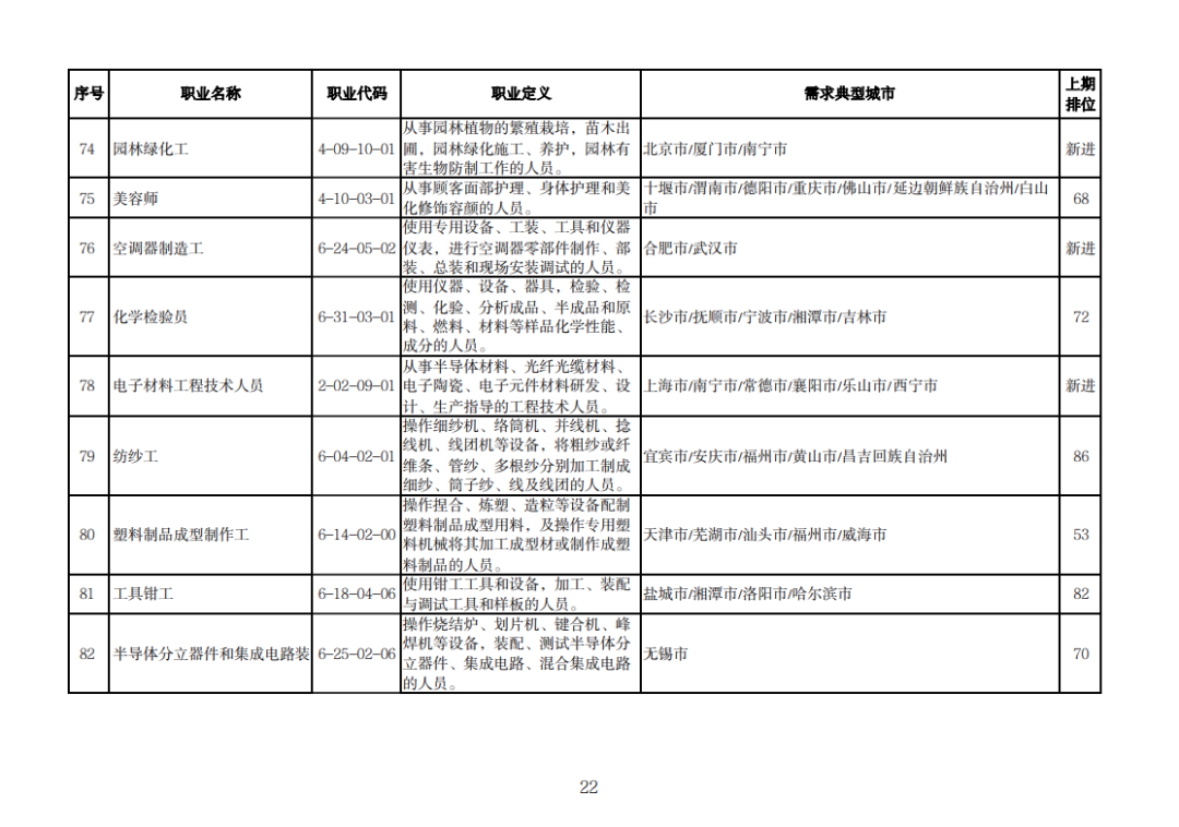 昆明信息港/cnkmxxg