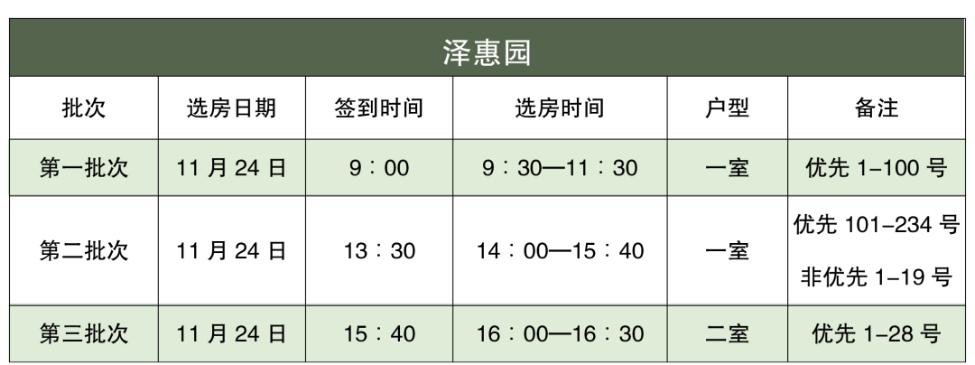 昆明公租房公司