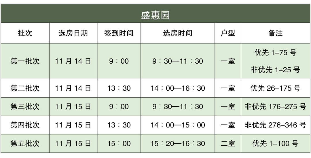 昆明公租房公司