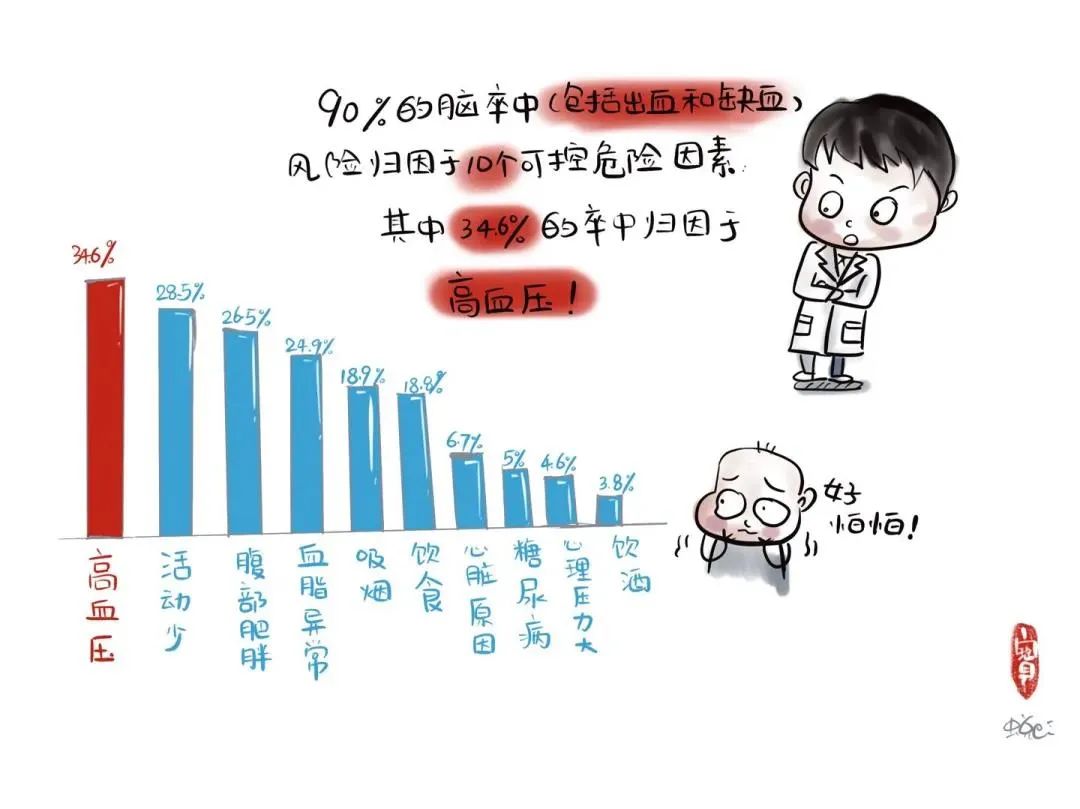 思茅区人民医院