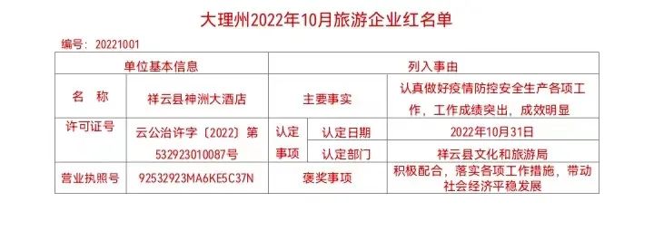 大理电视台