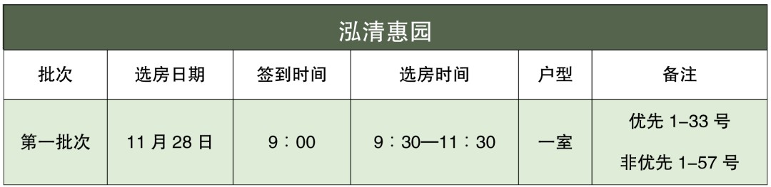 昆明公租房公司