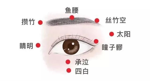 云南省中医医院