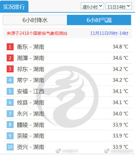 “昆明富民发布”微博