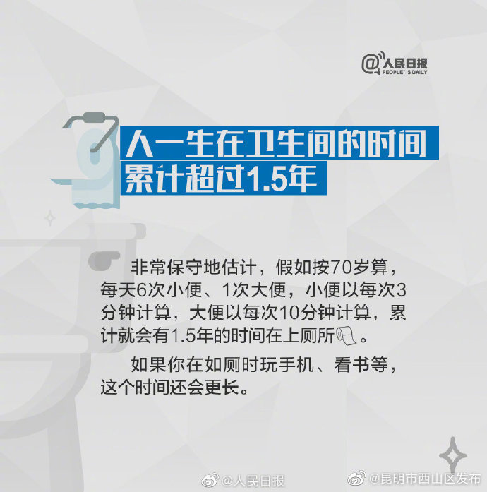 昆明市西山区发布