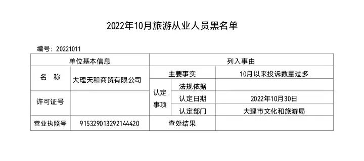 大理电视台