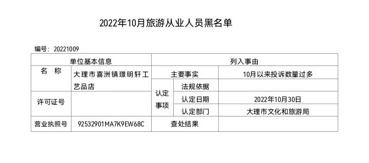 大理电视台
